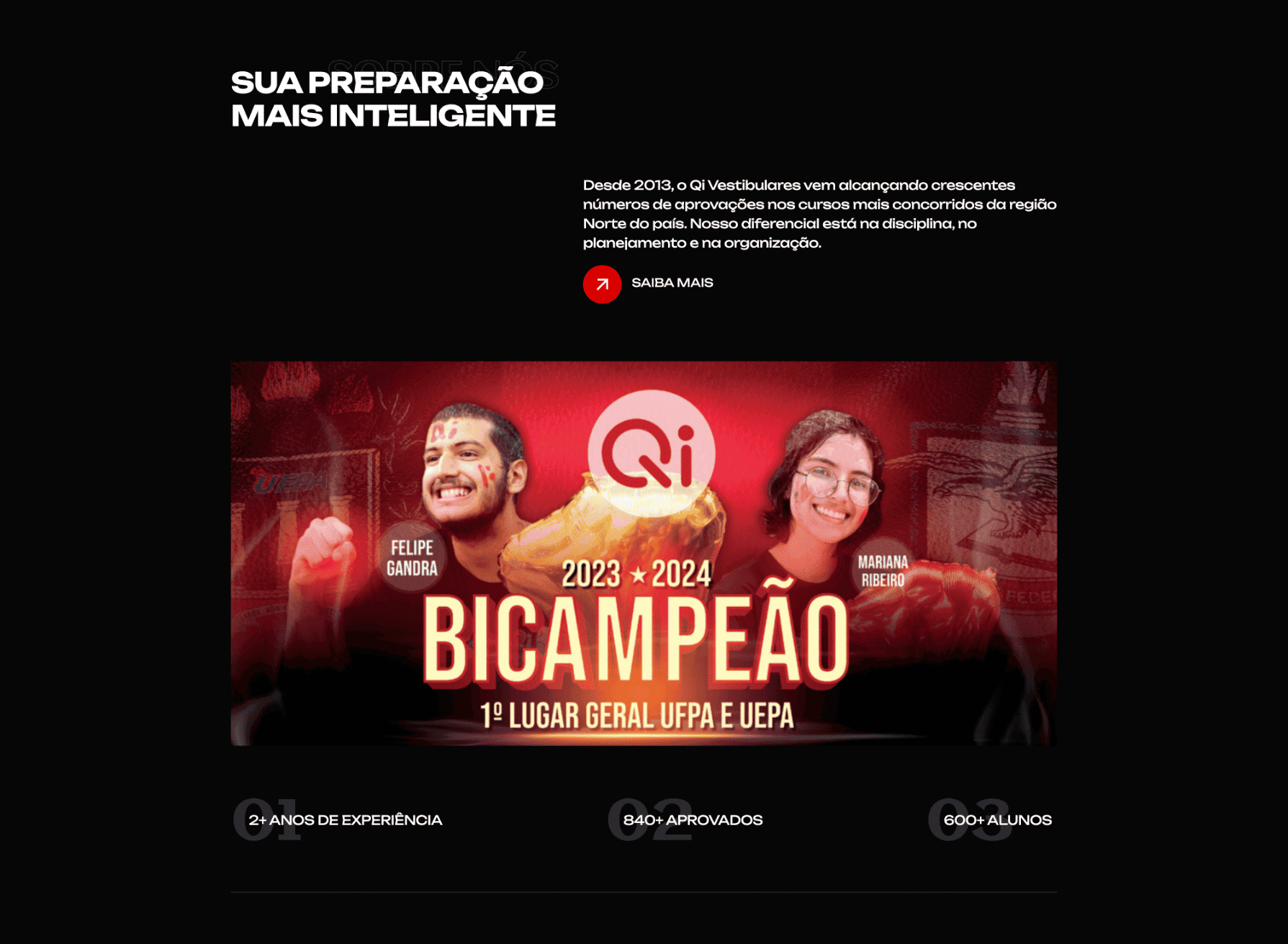 Website Qi Vestibulares